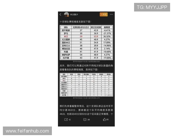 意甲季军最多的球队历史及夺冠潜力分析